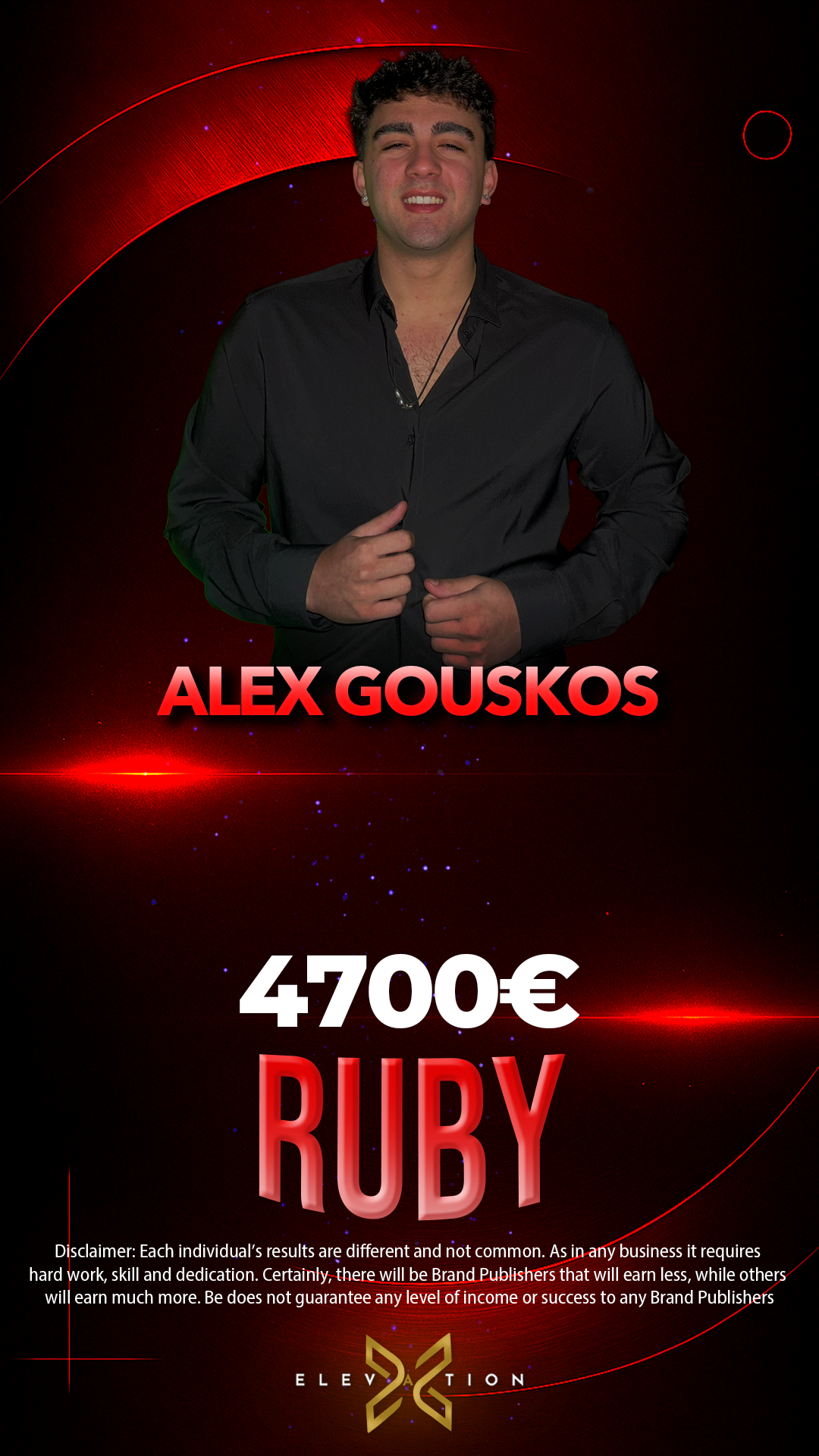 Alex Gouskos - 4700€